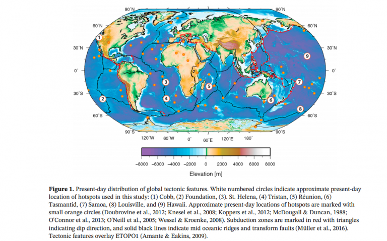 Constraining Absolute Plate Motions Since the Triassic – EarthByte